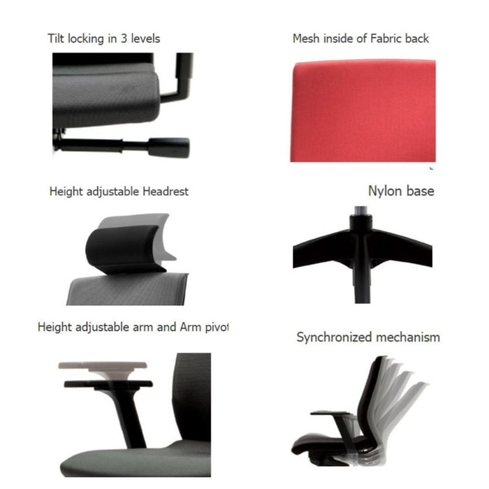 Kursi kantor Kursi Kantor Firm Mono MO307PDN FIRM OSCARLIVING