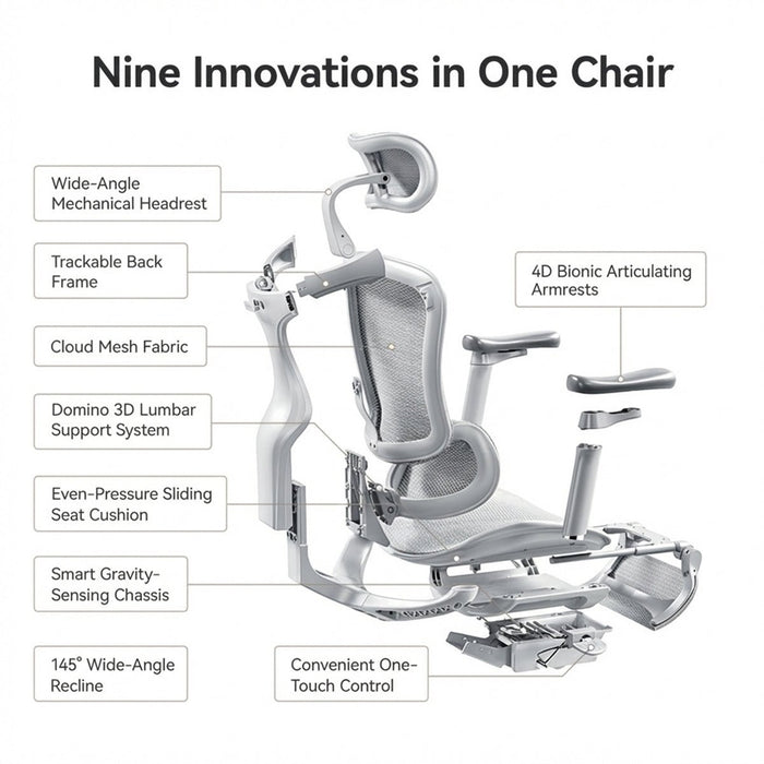 Kursi kantor Kursi Kantor Sihoo C100 102 JT SIHOO OSCARLIVING
