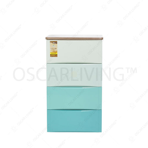 LACI PLASTIK Laci Plastik Olymplast ODC Modern 04 OLYMPLAST OSCARLIVING