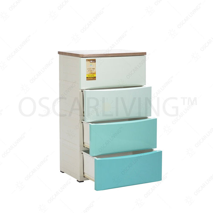 LACI PLASTIK Laci Plastik Olymplast ODC Modern 04 OLYMPLAST OSCARLIVING