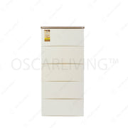 LACI PLASTIK Laci Plastik Olymplast ODC Modern 05 OLYMPLAST OSCARLIVING