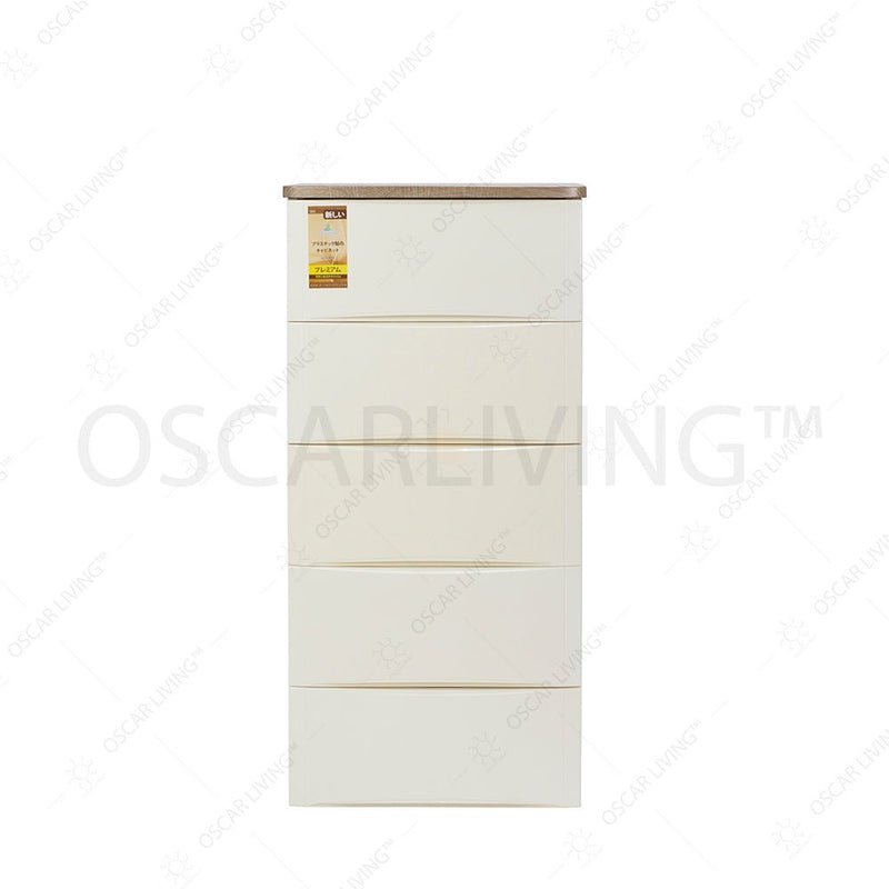 LACI PLASTIK Laci Plastik Olymplast ODC Modern 05 OLYMPLAST OSCARLIVING