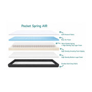 MATTRESS Kasur Domi Mattress Air Pocket Spring DOMI OSCARLIVING