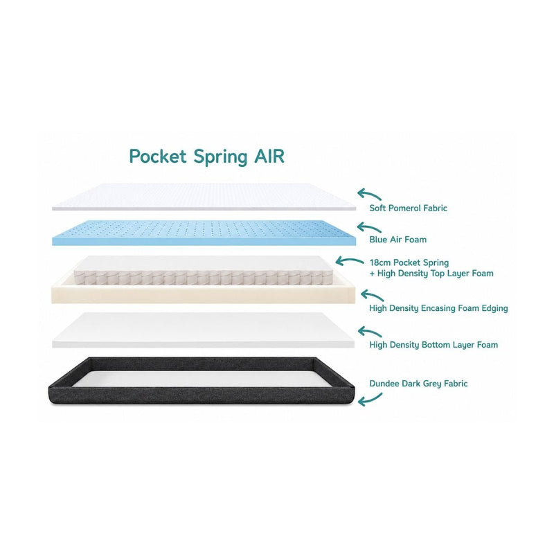 MATTRESS Kasur Domi Mattress Air Pocket Spring DOMI OSCARLIVING
