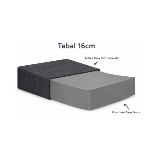MATTRESS Kasur Domi Mattress Mate 16cm DOMI OSCARLIVING