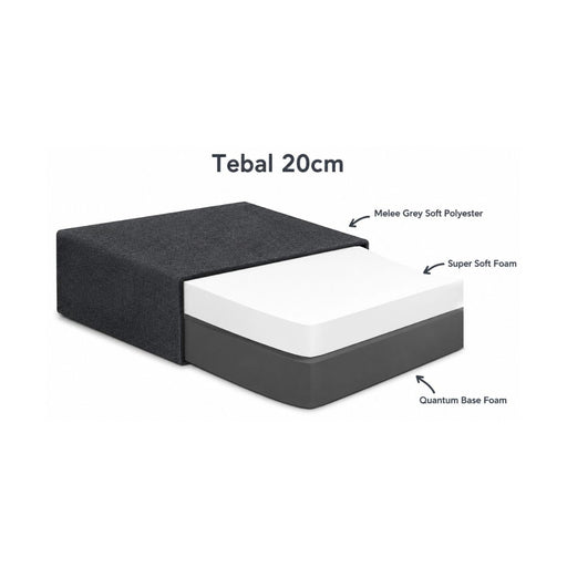 MATTRESS Kasur Domi Mattress Mate 20cm DOMI OSCARLIVING