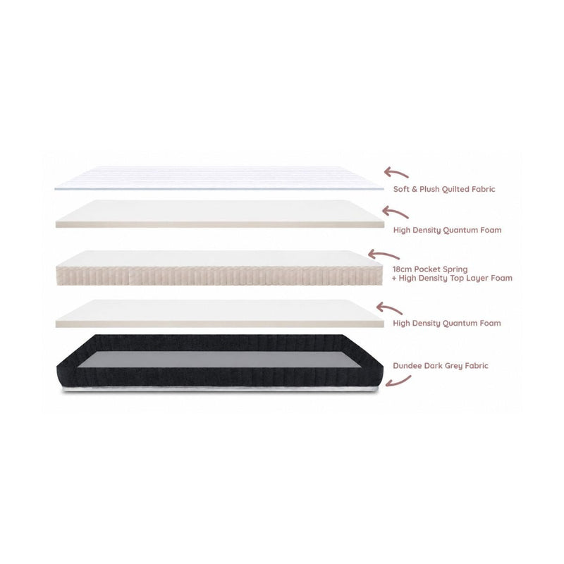 MATTRESS Kasur Domi Studio Mattress DOMI OSCARLIVING