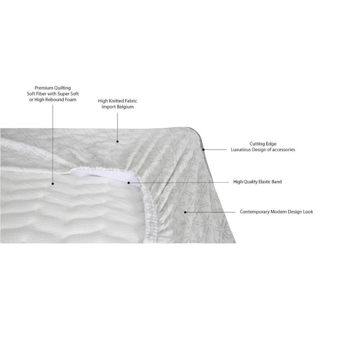 Mattress Topper Lapisan Kasur Alga Fitted Topper ALGA OSCARLIVING