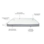 Mattress Topper Lapisan Kasur Alga Foam Topper ALGA OSCARLIVING