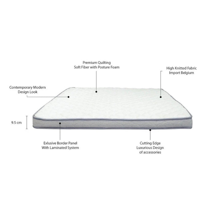 Mattress Topper Lapisan Kasur Alga Foam Topper ALGA OSCARLIVING