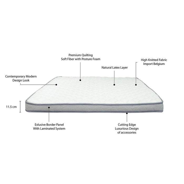 Mattress Topper Lapisan Kasur Alga Latex Topper ALGA OSCARLIVING