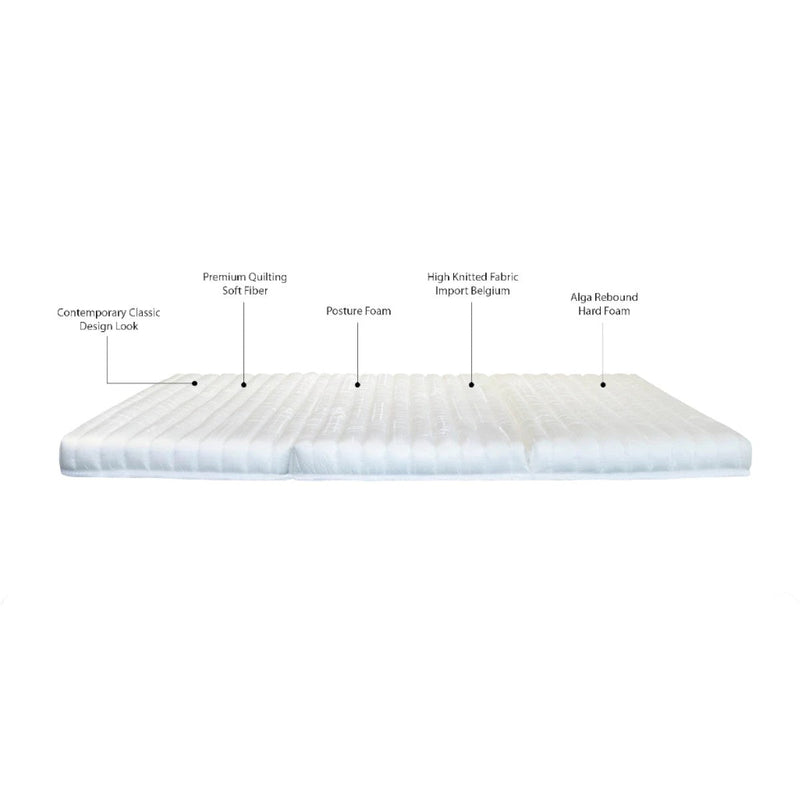Mattress Travel Kasur Lipat Alga Trifold Bed Jacquard ALGA OSCARLIVING