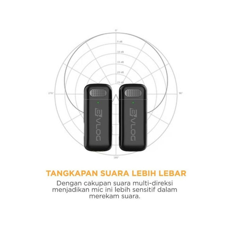 MICROPHONE Mikrofon Brica B - Vlog M2 Mic Dual Wireless BRICA OSCARLIVING