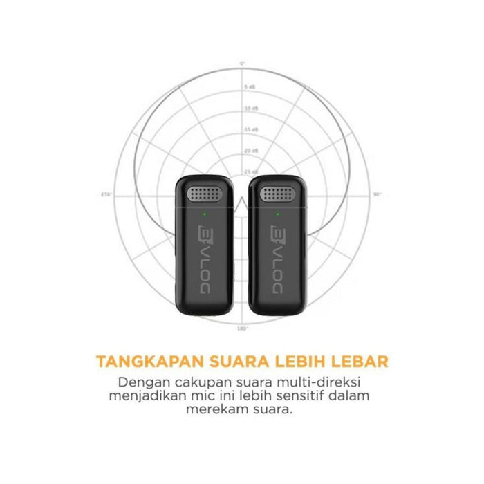 MICROPHONE Mikrofon Brica B - Vlog M2 Mic Dual Wireless BRICA OSCARLIVING