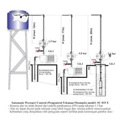 POMPA AIR Alat Kontrol Pompa Shimizu Automatic Pressure Control SC015E SHIMIZU OSCARLIVING