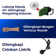POMPA AIR Pompa Air Jet Shimizu JET400BIT SHIMIZU OSCARLIVING