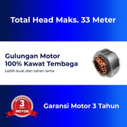 POMPA AIR Pompa Air Non Auto Shimizu PL122BIT SHIMIZU OSCARLIVING