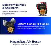 POMPA AIR Pompa Air Non Auto Shimizu PL122BIT SHIMIZU OSCARLIVING