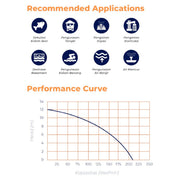 POMPA AIR Pompa Celup Shimizu SPW500BIT SHIMIZU OSCARLIVING