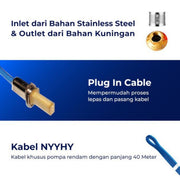 POMPA AIR Pompa Satelit Shimizu Sumbersible SPES311KBIT SHIMIZU OSCARLIVING