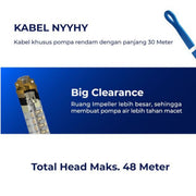 POMPA AIR Pompa Satelit Shimizu Sumbersible SPG07 - 238KBIT SHIMIZU OSCARLIVING