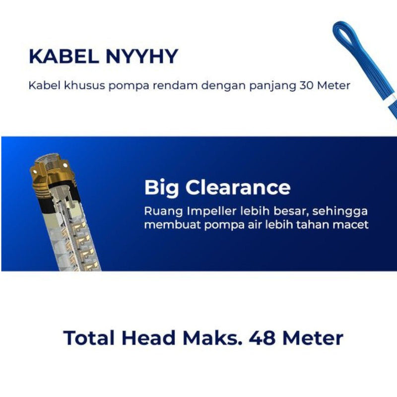 POMPA AIR Pompa Satelit Shimizu Sumbersible SPG07 - 238KBIT SHIMIZU OSCARLIVING