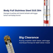 POMPA AIR Pompa Satelit Shimizu Sumbersible SPG20 - 311KBIT SHIMIZU OSCARLIVING