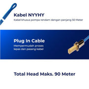 POMPA AIR Pompa Satelit Shimizu Sumbersible SPG20 - 321KBIT SHIMIZU OSCARLIVING