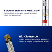 POMPA AIR Pompa Satelit Shimizu Sumbersible SPG20 - 321KBIT SHIMIZU OSCARLIVING