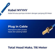 POMPA AIR Pompa Satelit Shimizu Sumbersible SPG20 - 327KBIT SHIMIZU OSCARLIVING