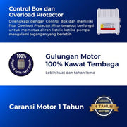 POMPA AIR Pompa Satelit Shimizu Sumbersible SPG20 - 333KBIT SHIMIZU OSCARLIVING