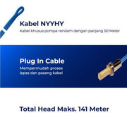 POMPA AIR Pompa Satelit Shimizu Sumbersible SPG20 - 333KBIT SHIMIZU OSCARLIVING