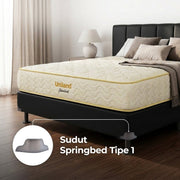 SUKU CADANG - SPAREPART PARTS0039 Sudut Springbed Tipe 1 PARTS DIVISION OSCARLIVING