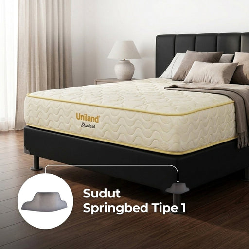 SUKU CADANG - SPAREPART PARTS0039 Sudut Springbed Tipe 1 PARTS DIVISION OSCARLIVING