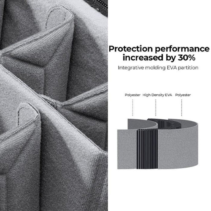 TAS KAMERA Tas Kamera K&F Concept Camera Backpack 15L K&F CONCEPT OSCARLIVING