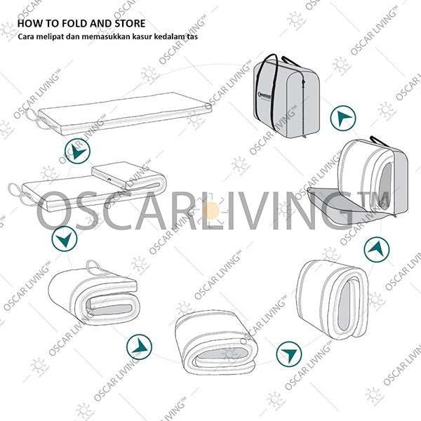 Mattress Travel Kasur Tamu Lipat Quantum | Quantum Guest Bed QUANTUM OSCARLIVING