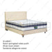 KASUR - SPRINGBED Kasur Springbed Valeo SuperKoil PlushTop PillowTop HB Elegance Cream | Fullset Kozo VALEO OSCARLIVING